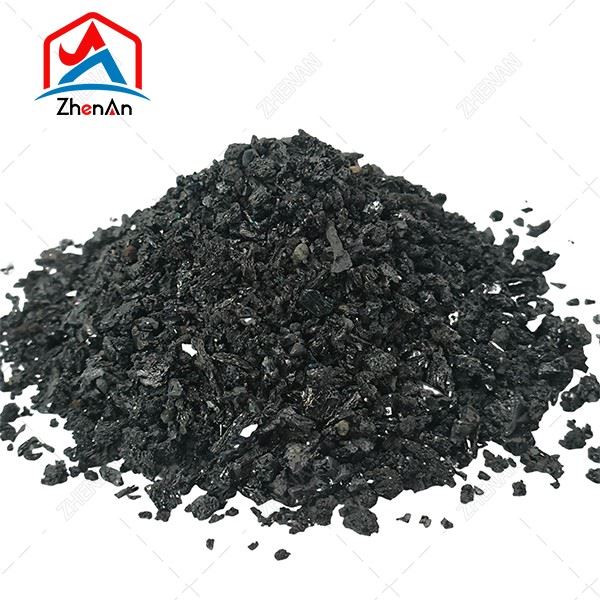 Black SiC 88% Grit suppliers