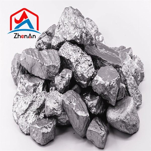 Challenges And Opportunities in Ferrosilicon Production