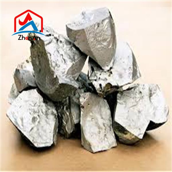 The Knowledge About Ferro Titanium