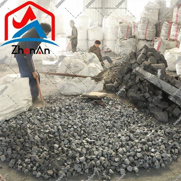Top 75% Ferrosilicon